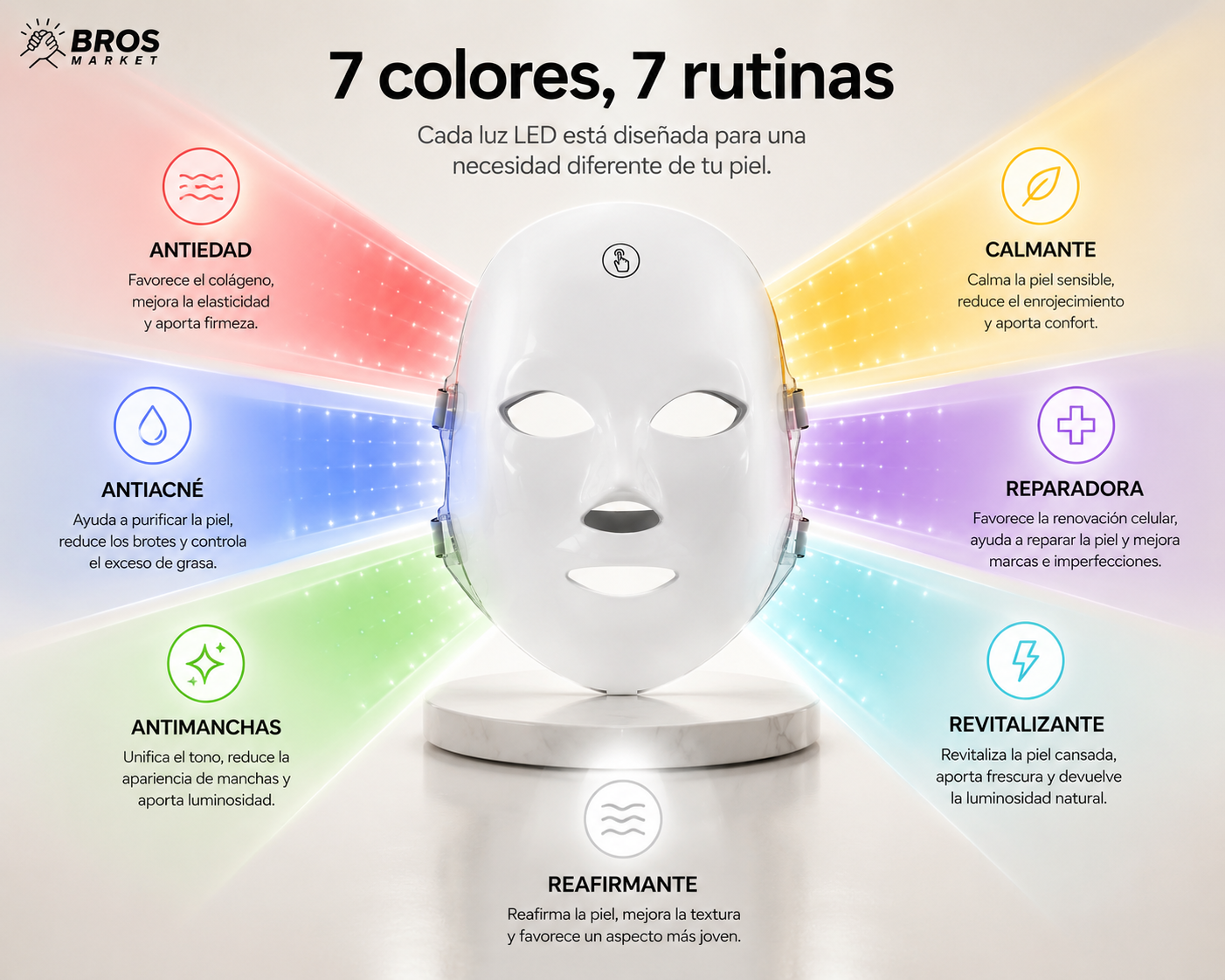LumiDerma - Mascara de Terapia Led - Luz que Transforma tu Piel