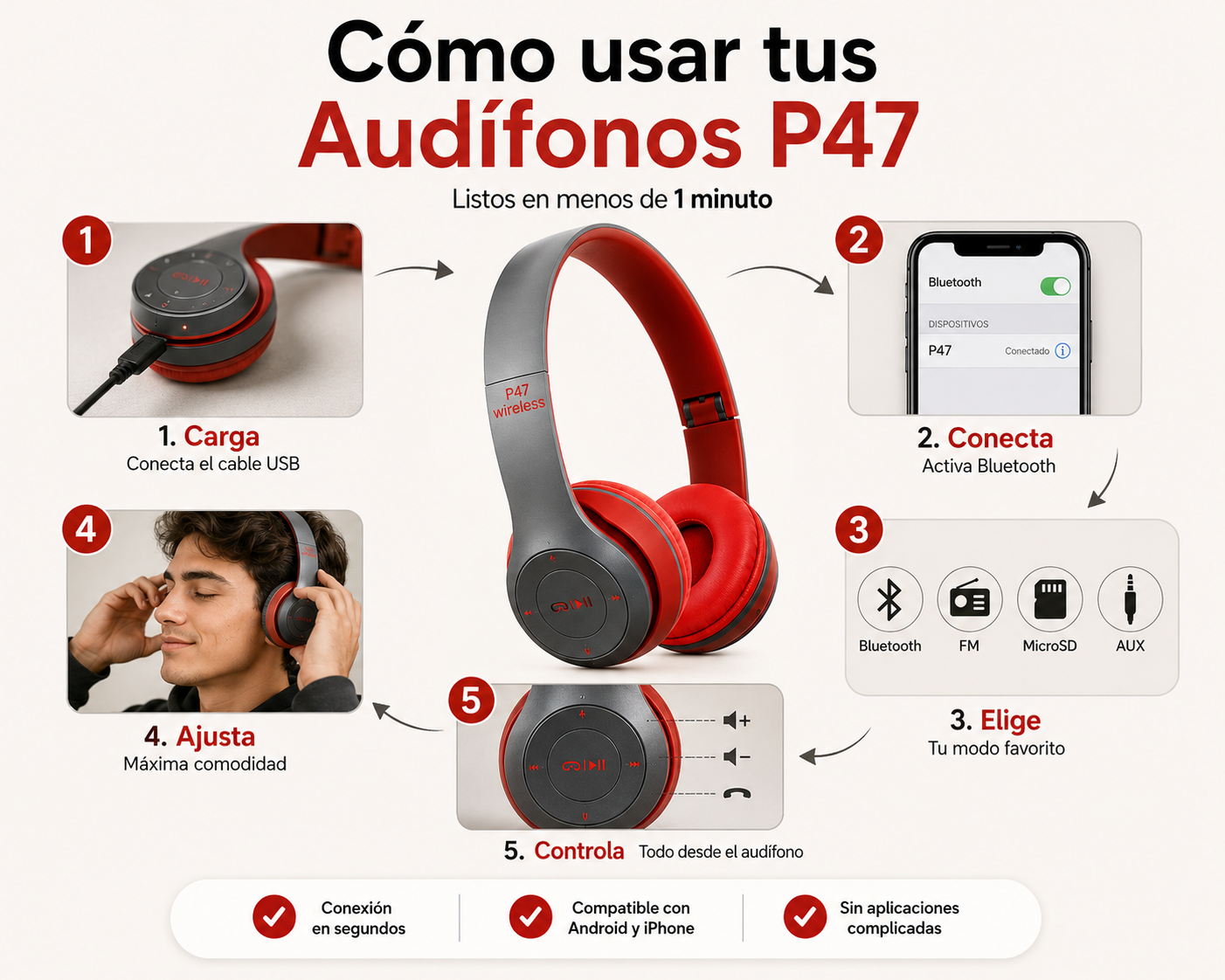 AirSound Pro - Audífonos Inalámbricos con Bluetooth