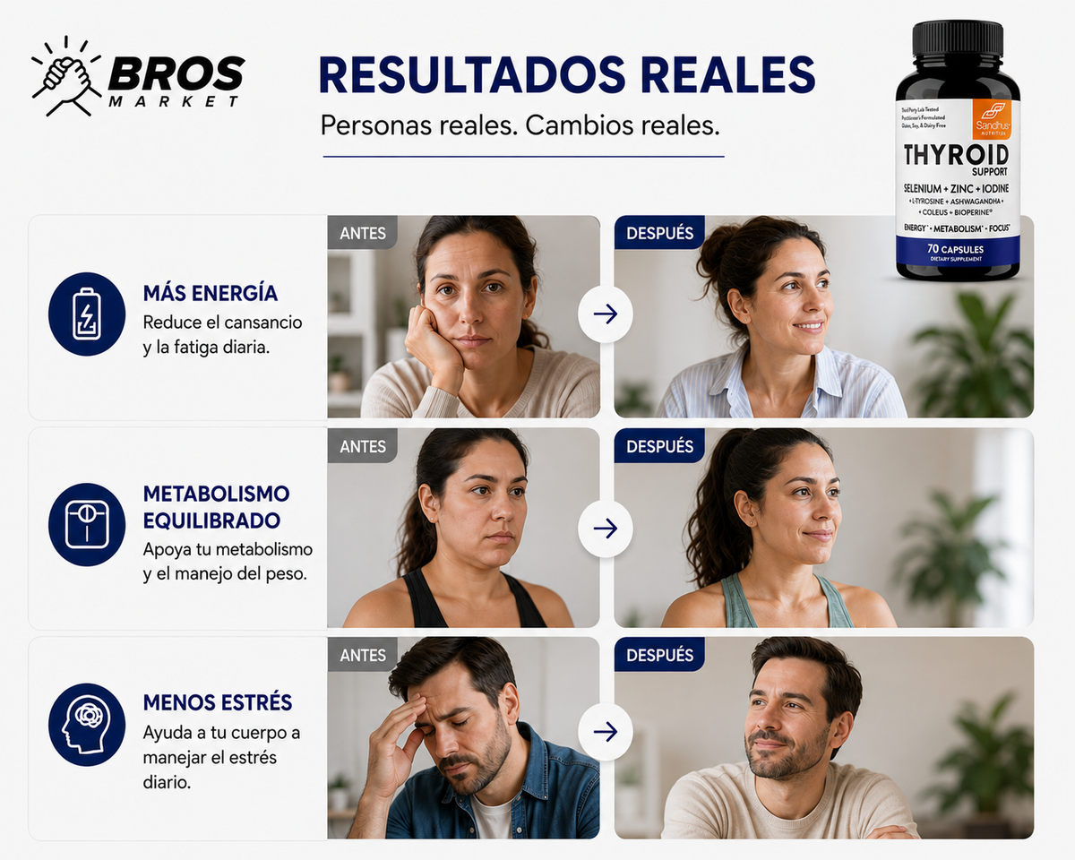 Thyroid Support - Energía, metabolismo y enfoque en equilibrio