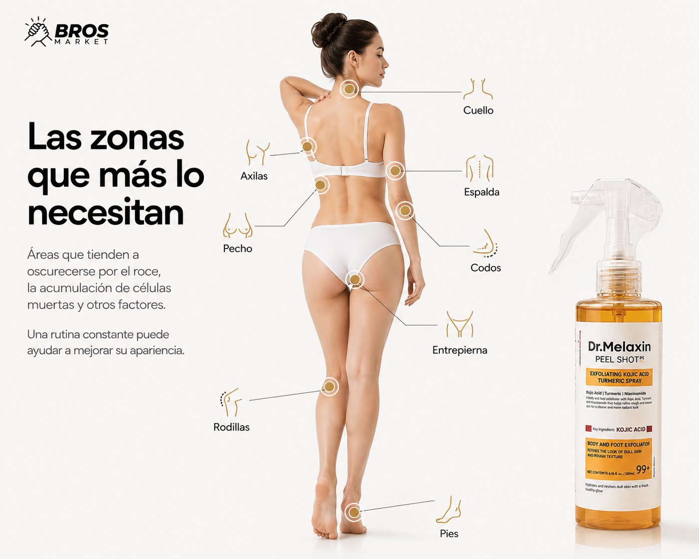 Dr. Melaxin Peel Shot – Spray Exfoliante Iluminador