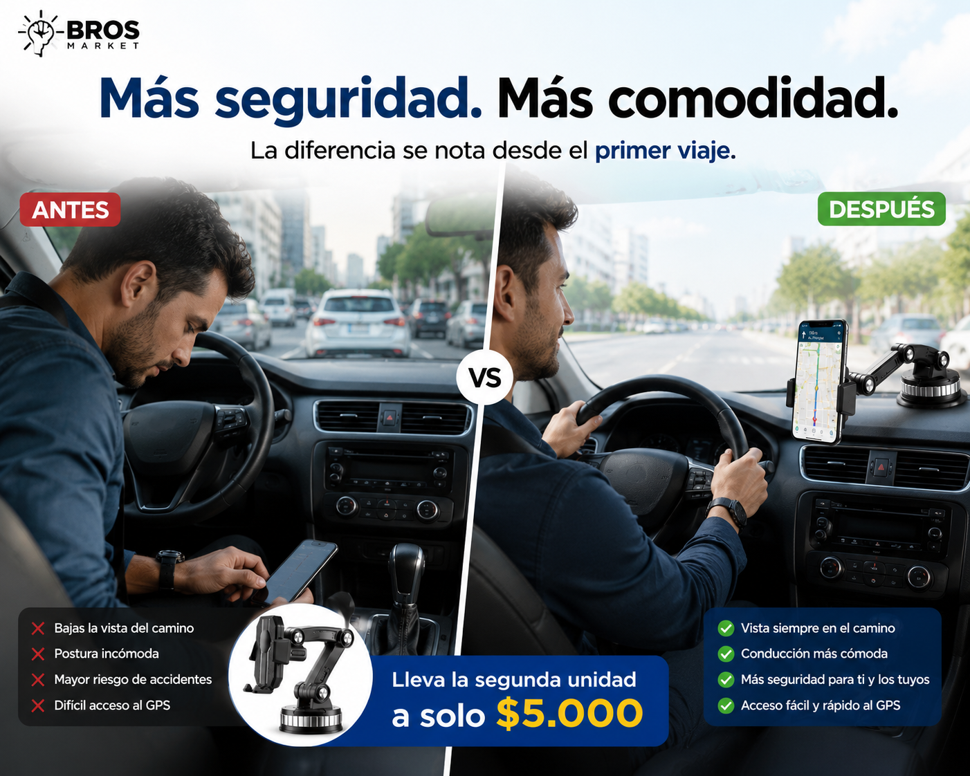 SpinMount: Soporte Celular 360°