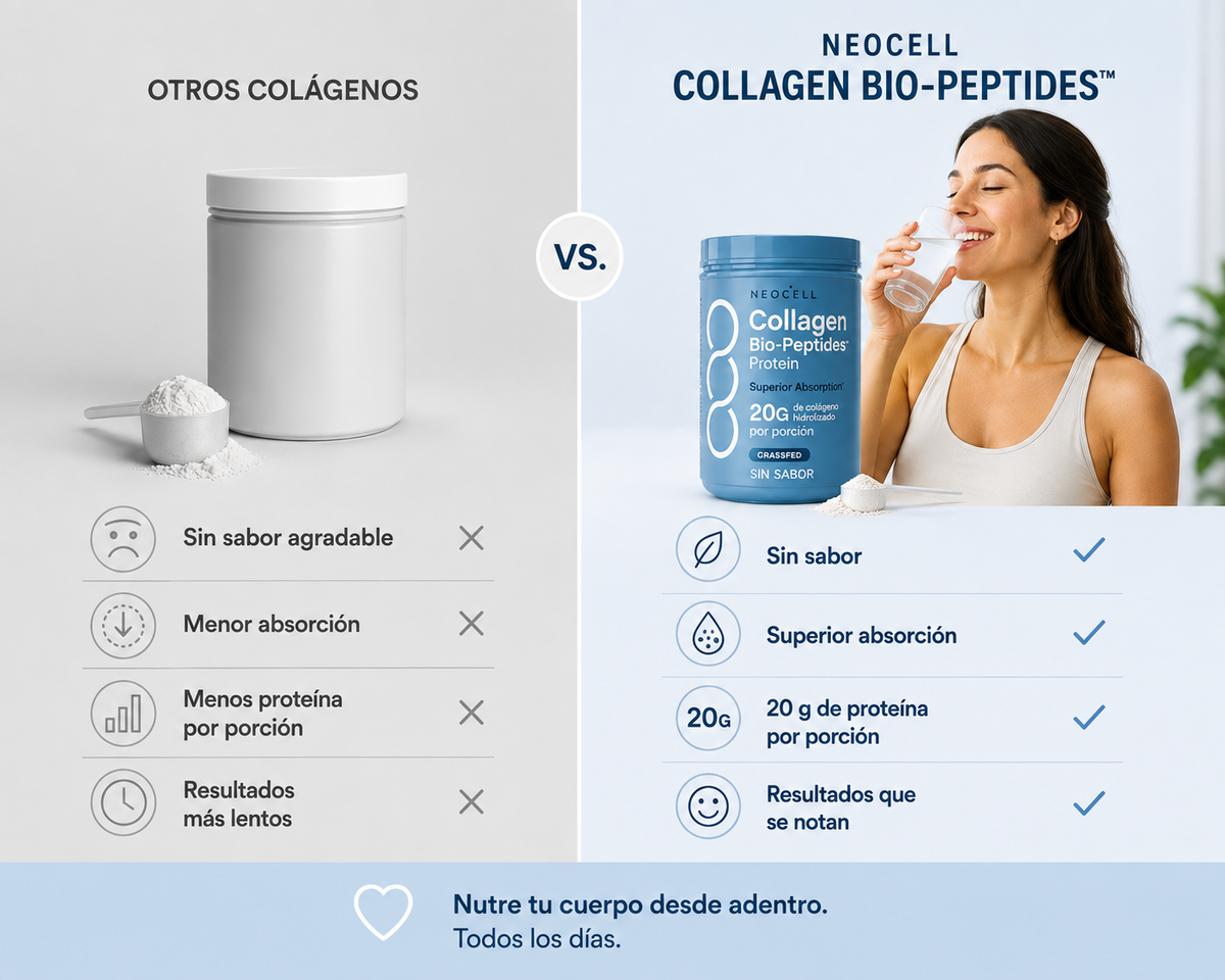 Colágeno Neocell - Nutre Tu Piel Desde Adentro