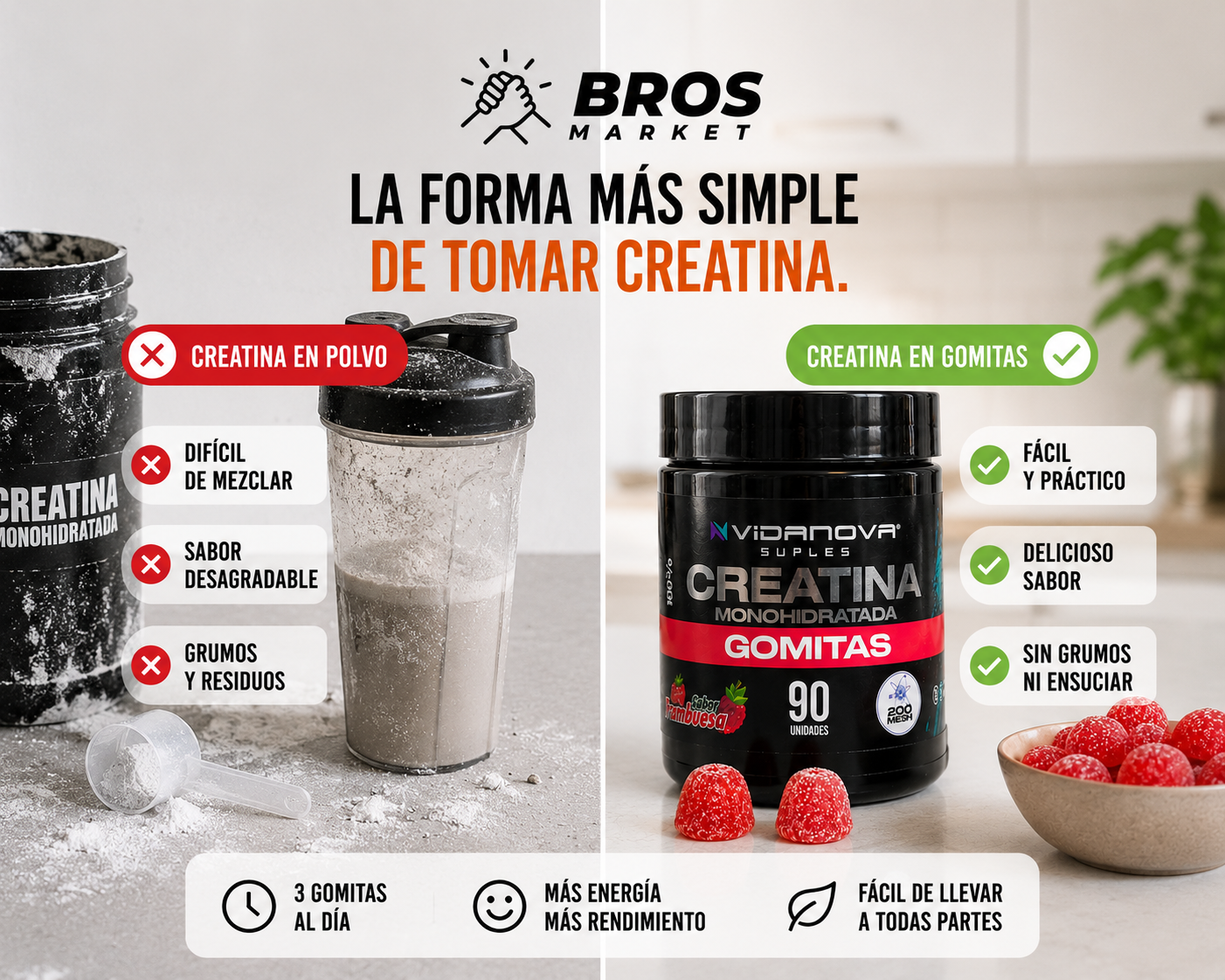 Creatina en Gomitas