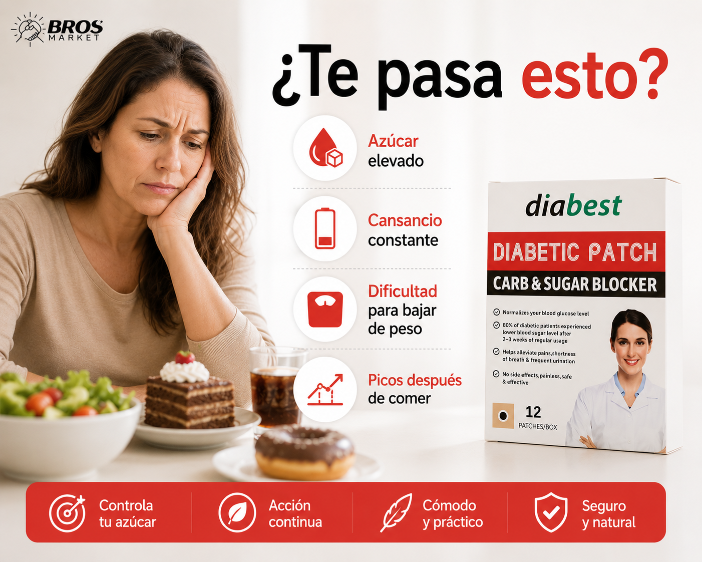 GlucoPatch - Parches control de azucar