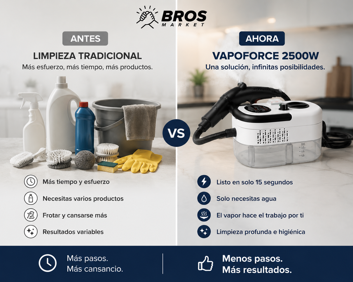 VapoForce - Limpieza Profunda en Segundos