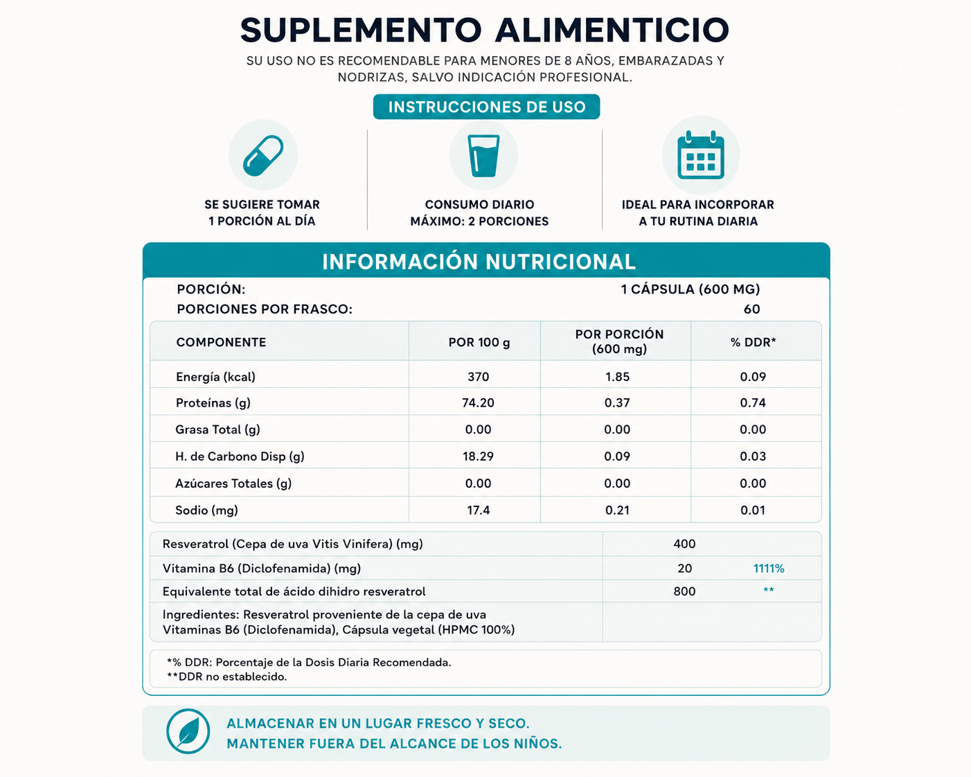 NAD+ y RESVERATROL