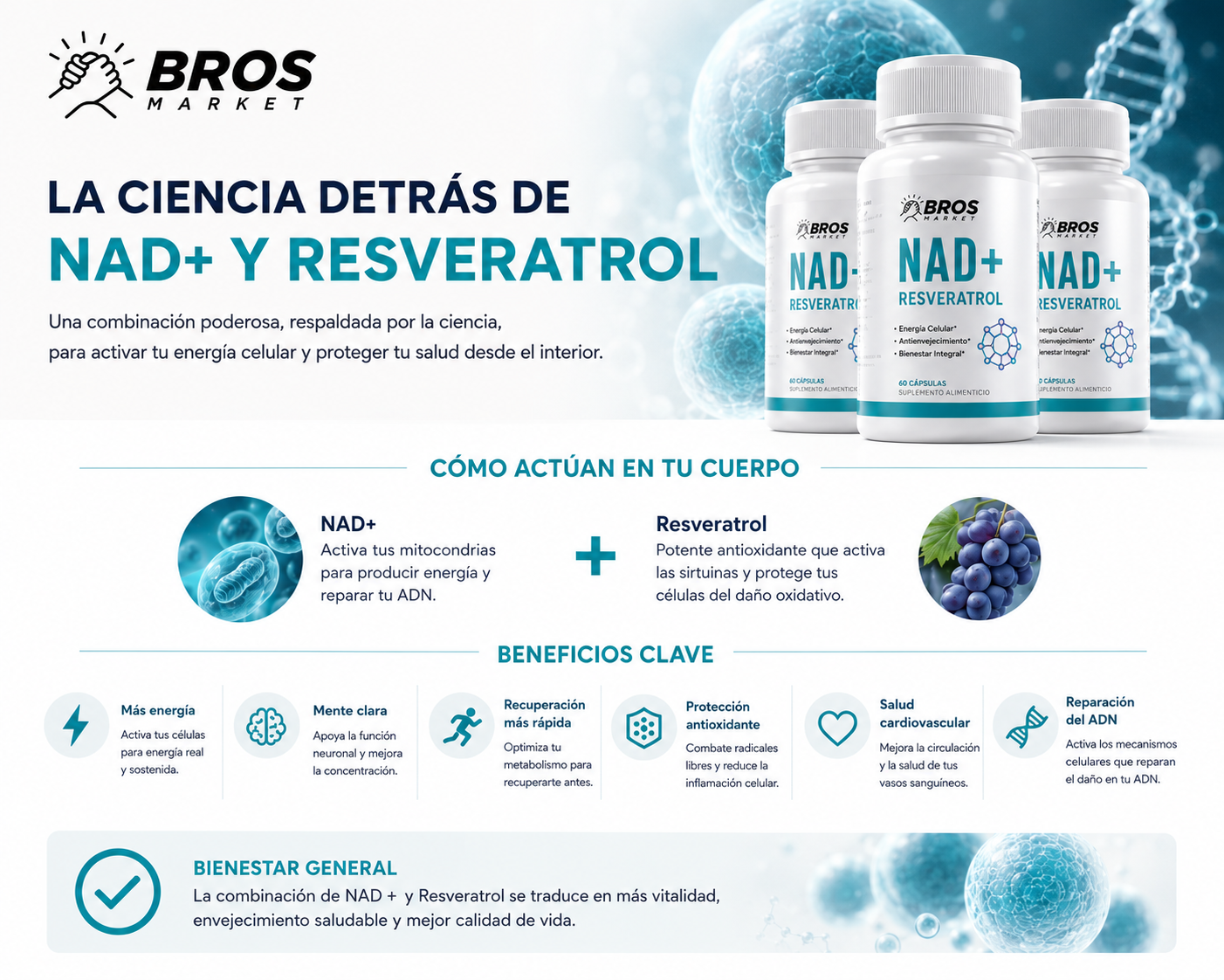NAD+ y RESVERATROL