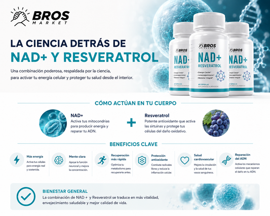 NAD+ y RESVERATROL