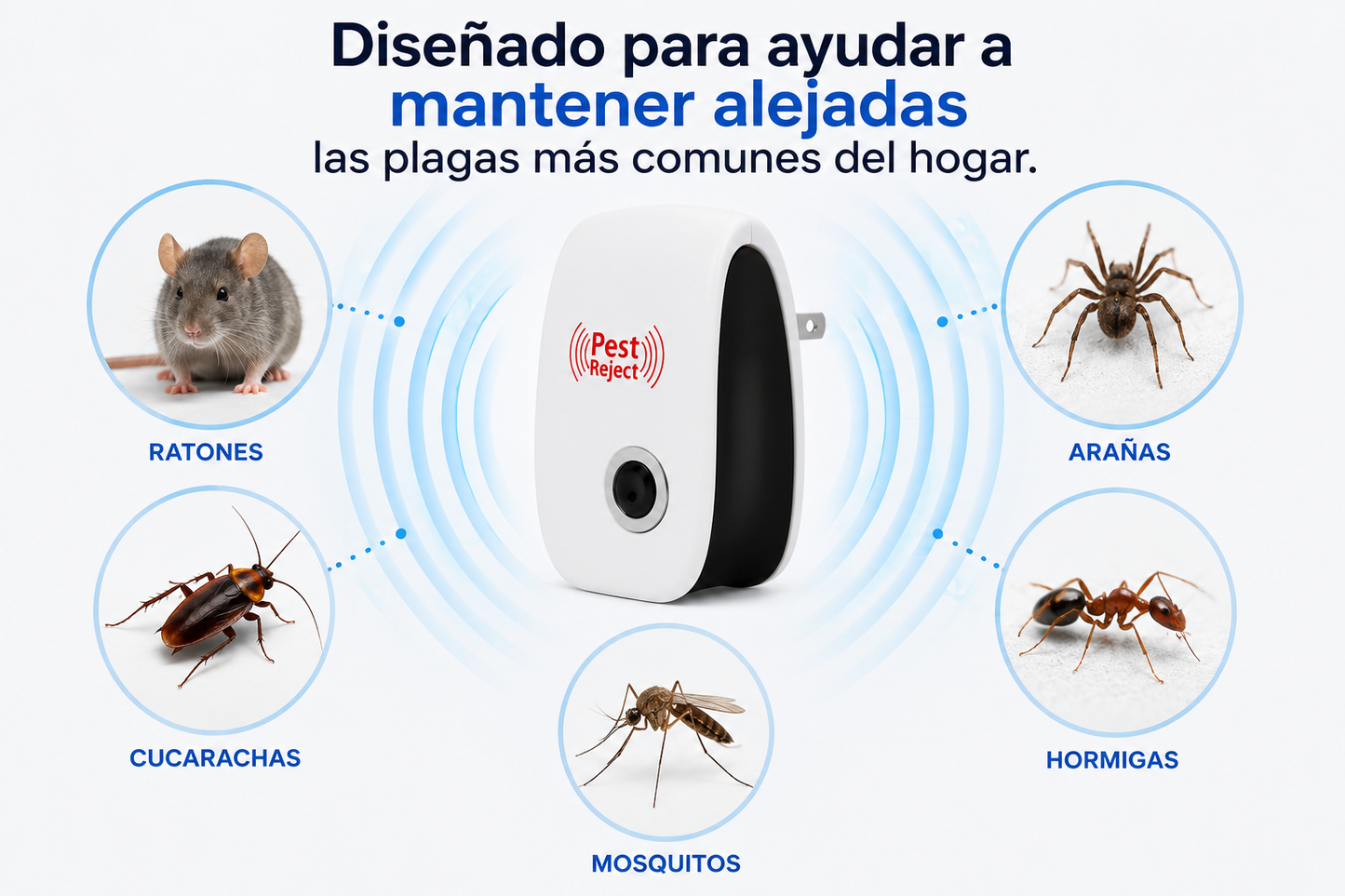 SonicGuard™ - Protección Inteligente para Tu Hogar