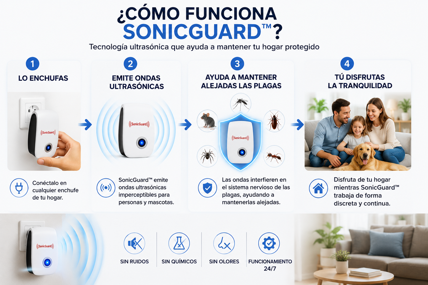 SonicGuard™ - Protección Inteligente para Tu Hogar