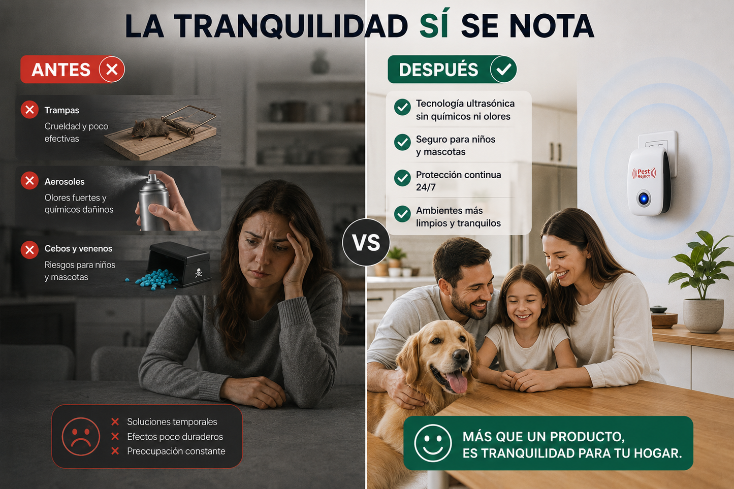 SonicGuard™ - Protección Inteligente para Tu Hogar