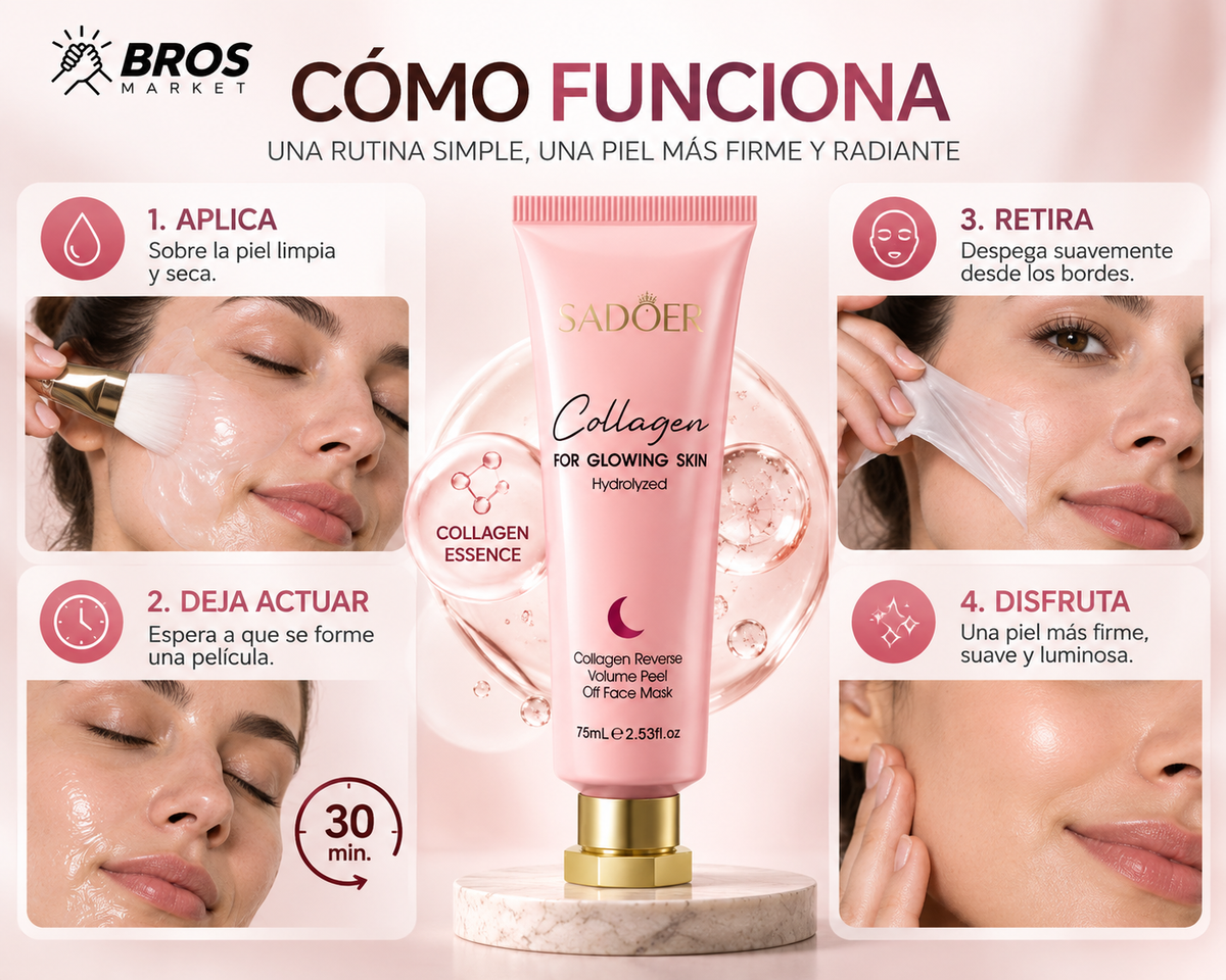 Sadoer Collagen Glow: Mascarilla Nocturna de Colágeno - Piel más luminosa y viva en cada aplicación