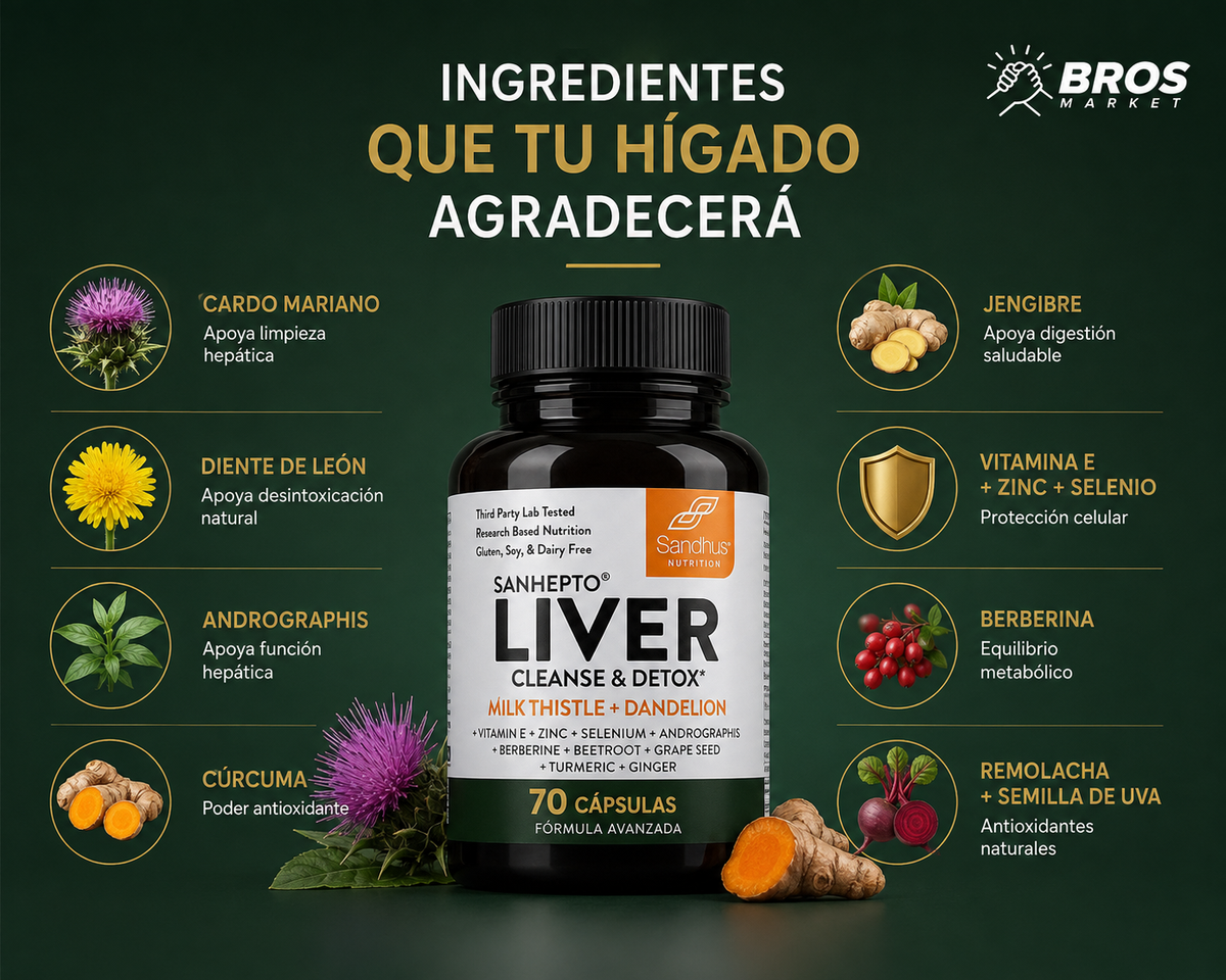 Sandhu's Liver Cleanse & Detox - Renueva tu bienestar desde adentro