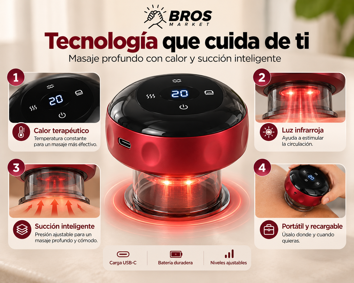 RelaxaCup Ventosa Terapéutica Eléctrica - Lleva tu momento de spa a casa