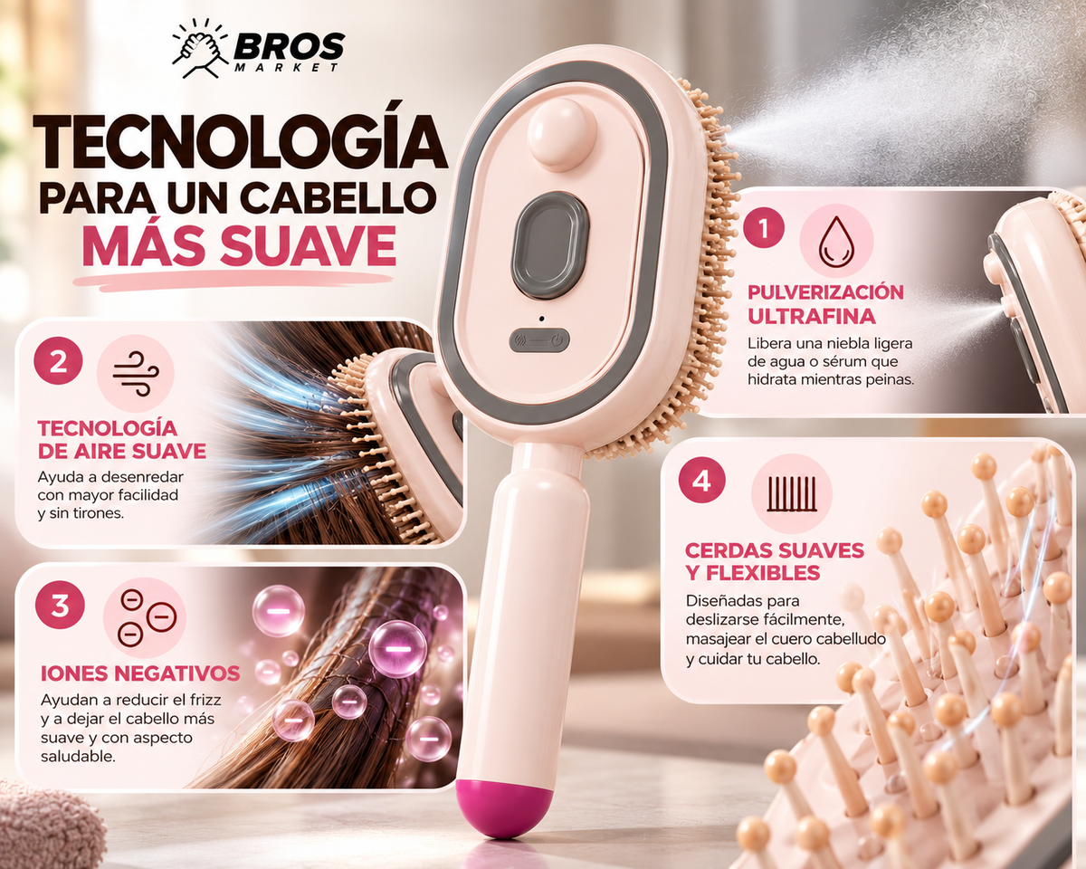 GlowBrush - Cepillo A Vapor Electrico - Un cabello suave en minutos