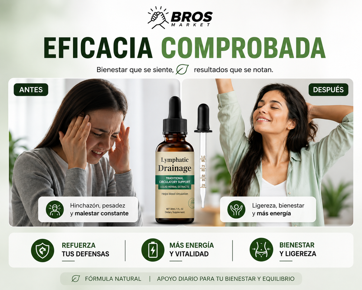 Lymphoria Flow Gotas de Drenaje Linfático - Apoya el drenaje natural