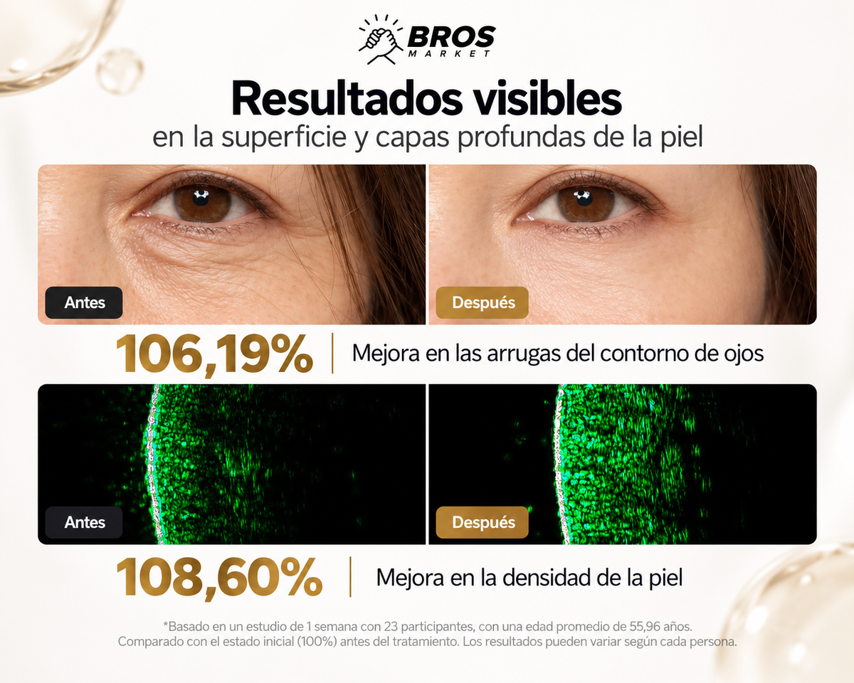 Deep Collagen - Revitaliza y mejora la firmeza de la piel