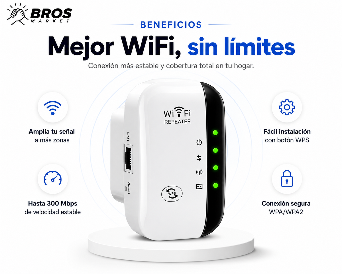 SignalPro Repetidor de señal - Más alcance para tu conexión