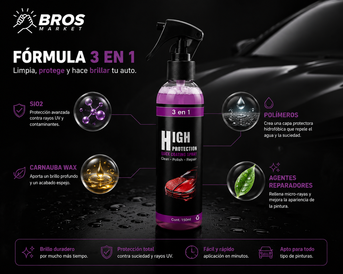 NexaShine Cera en spray 3 en 1 para autos  - Brillo intenso y protección duradera