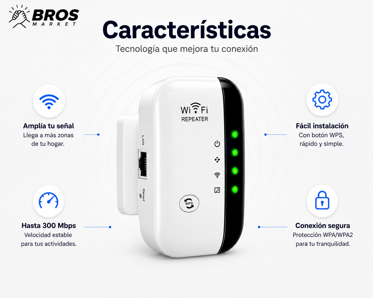 SignalPro Repetidor de señal - Más alcance para tu conexión