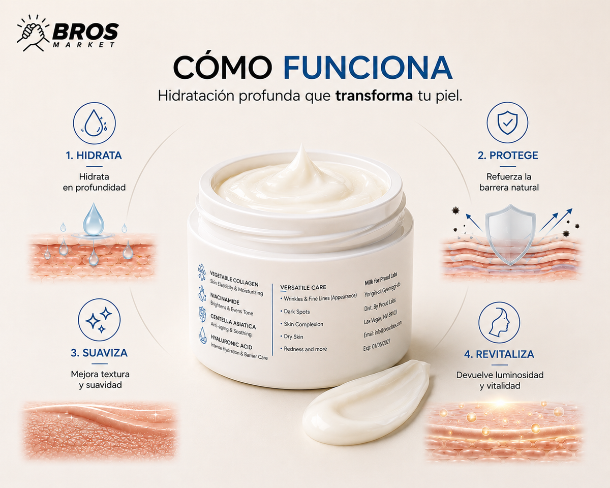 Nida Crema hidratante - Piel más firme, suave y luminosa