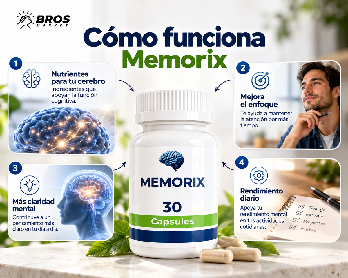 Memorix Suplemento para la Memoria - Bienestar mental diario