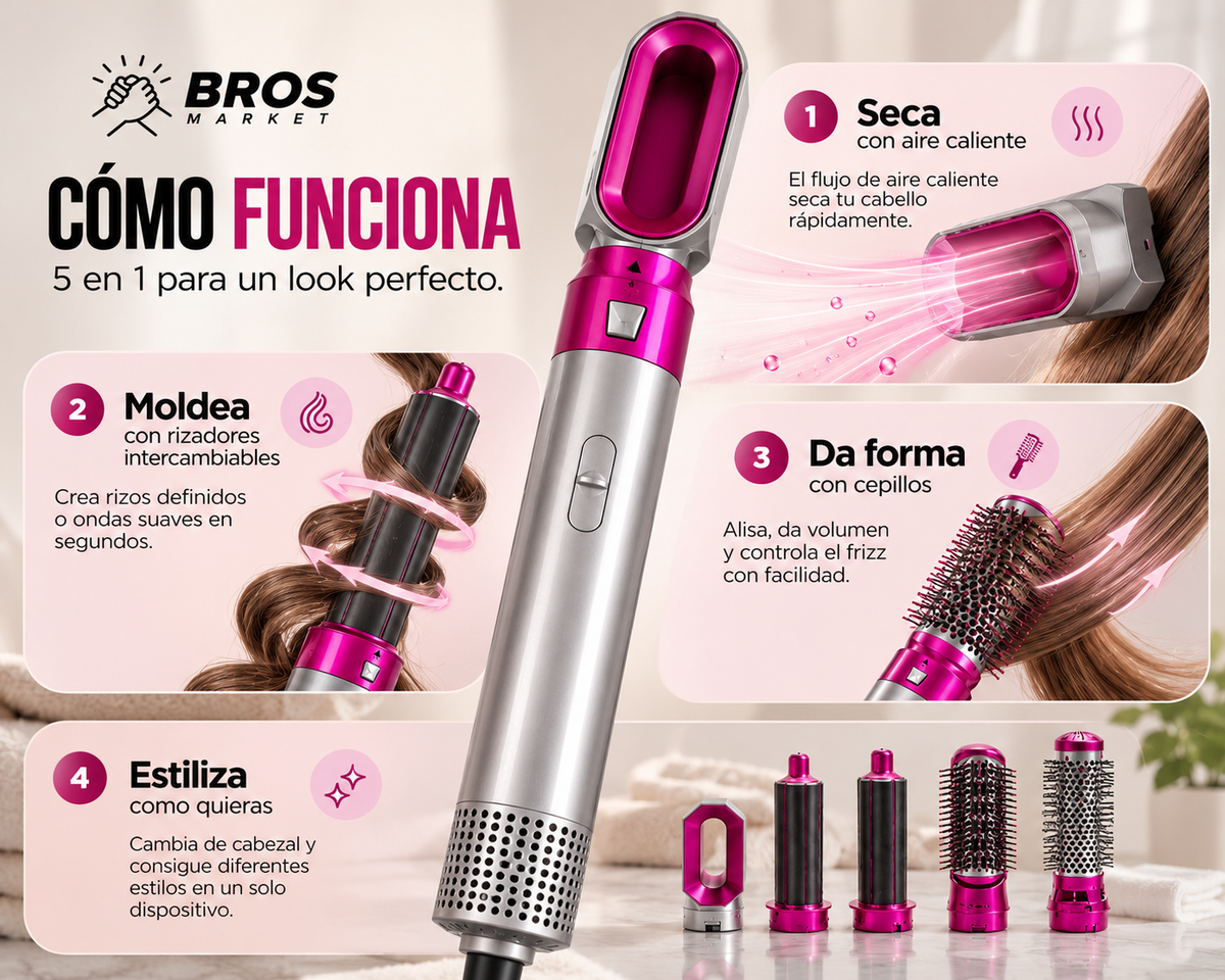 BellaStyle Cepillo Alisador y Secador 5 en 1 - Más volumen, ondas y brillo en tu cabello