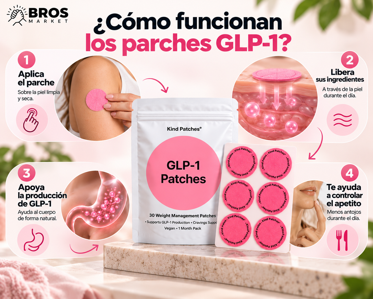 NutriPatch Parches GLP-1 Naturales Adelgazante - Bienestar para tu rutina diaria
