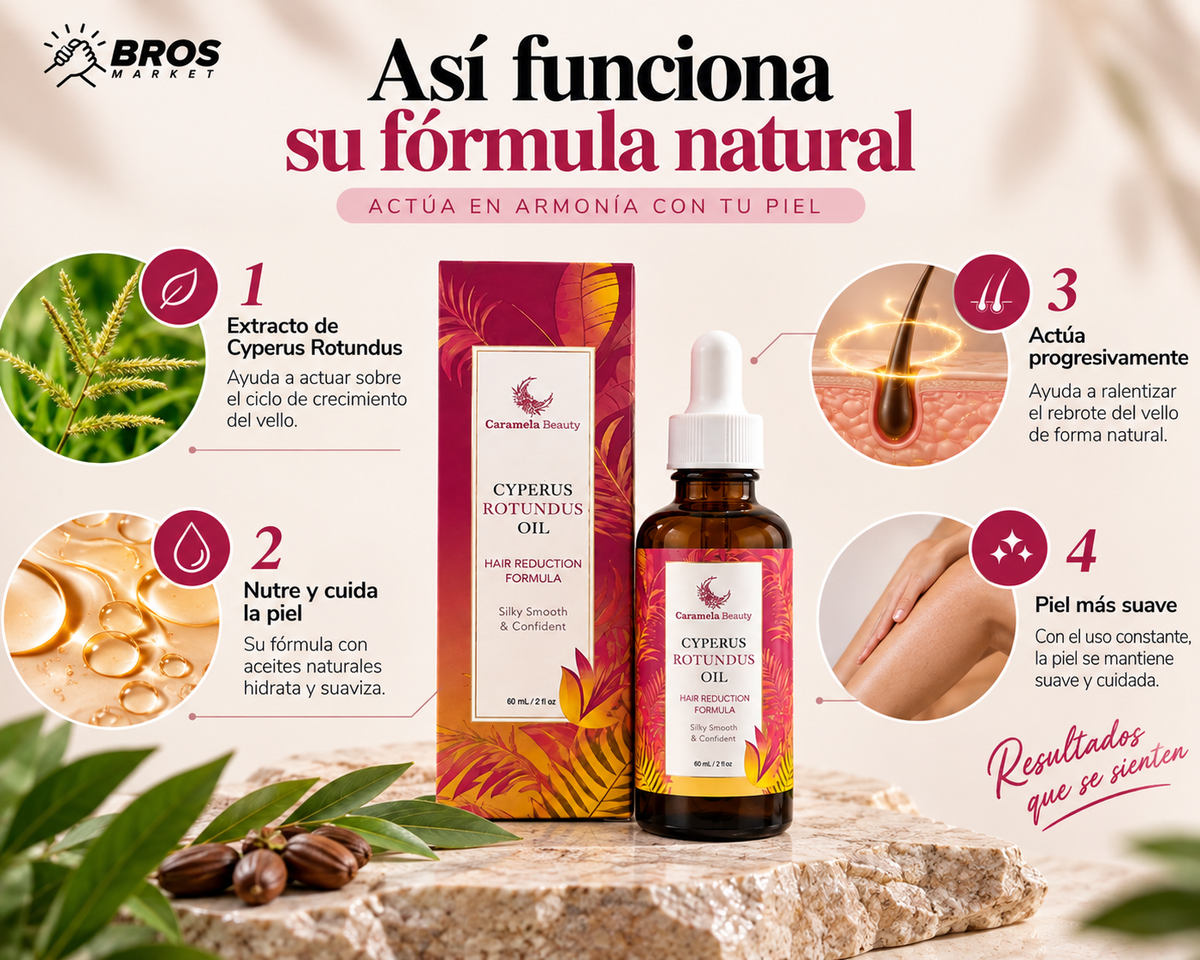 Cyperus Rotundus Aceite Inhibidor del Vello -  Piel suave por más tiempo