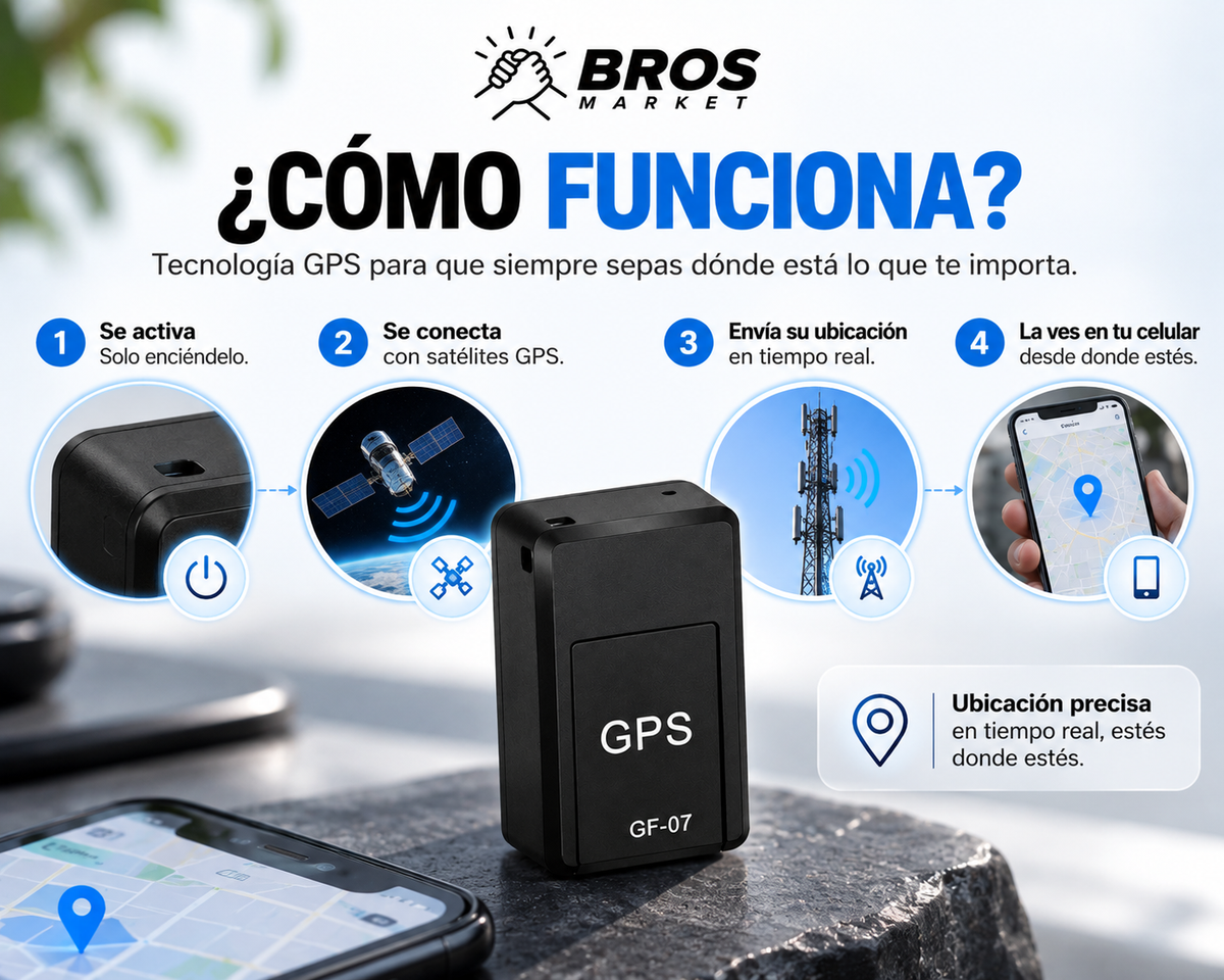 TrackPro Gps Inteligente - Tu vehículo, siempre en el mapa