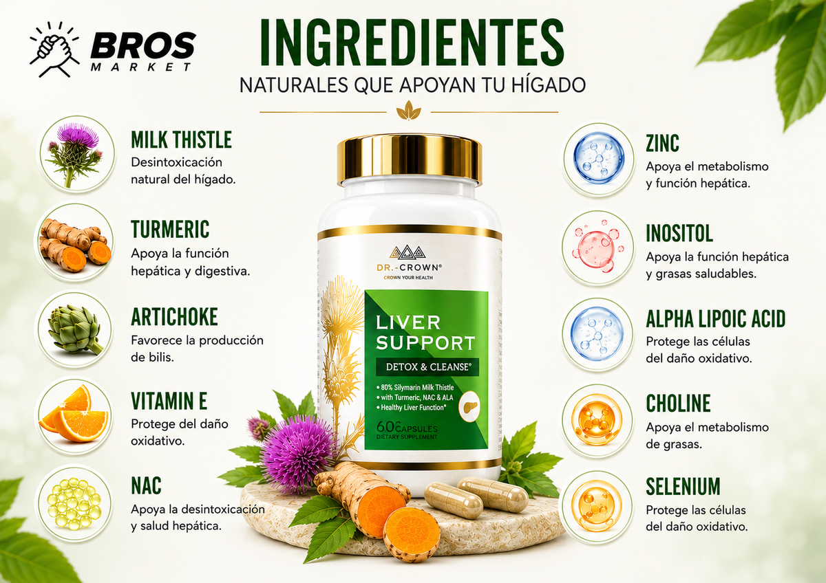 Liver Support - El cuidado diario que tu hígado merece