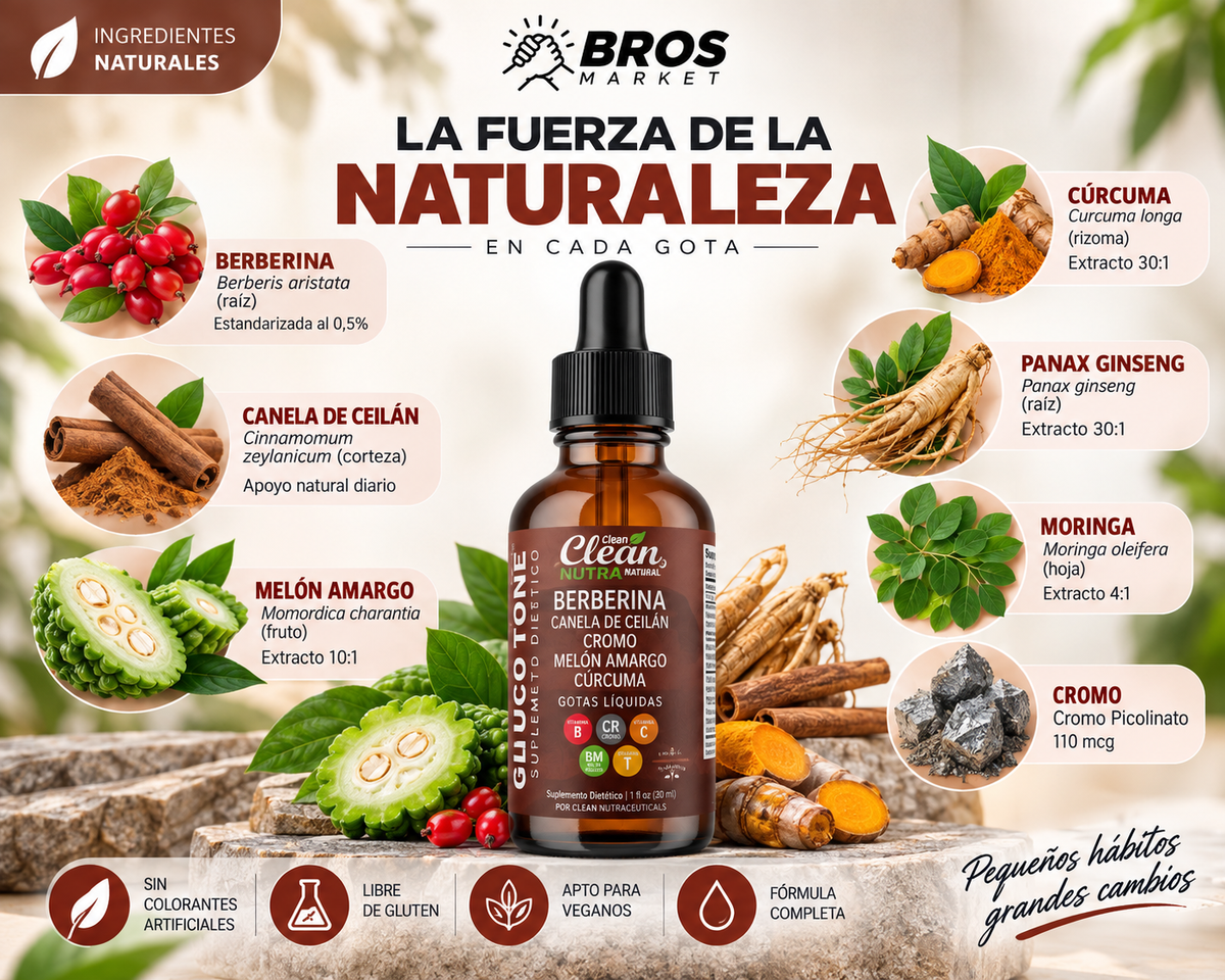 Gluco Gone Suplemento Metabólico Berberina - Tu equilibrio metabólico empieza con una gota