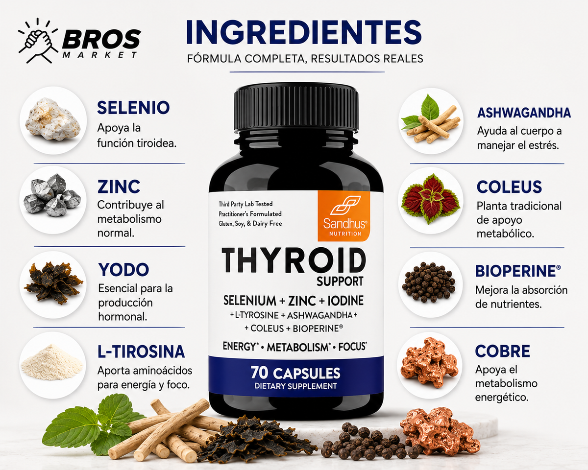 Thyroid Support - Energía, metabolismo y enfoque en equilibrio
