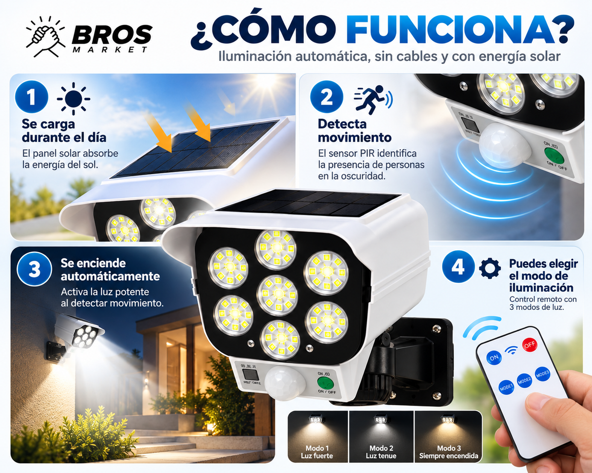 NightCam Foco Solar Tipo Camara - Ilumina tus espacios de noche