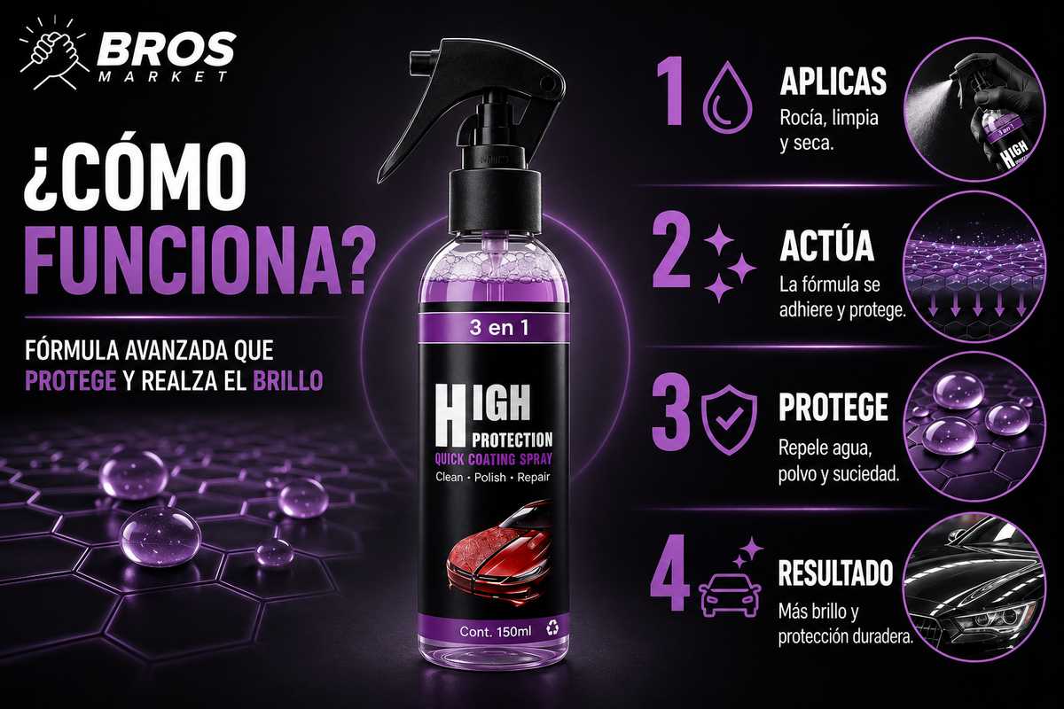 NexaShine Cera en spray 3 en 1 para autos  - Brillo intenso y protección duradera