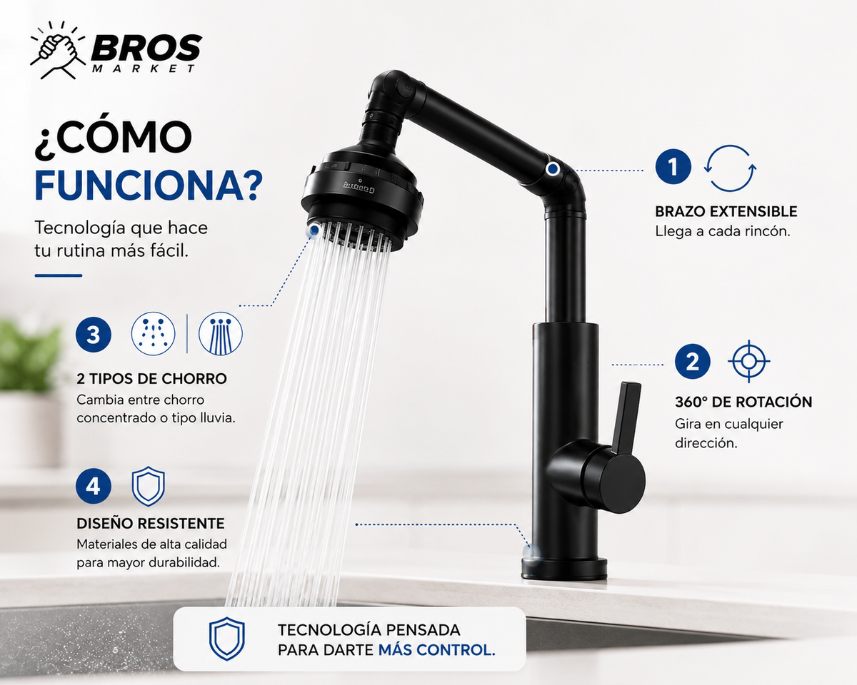 HydroFlex Monomando de agua - Mayor alcance para cada lavado
