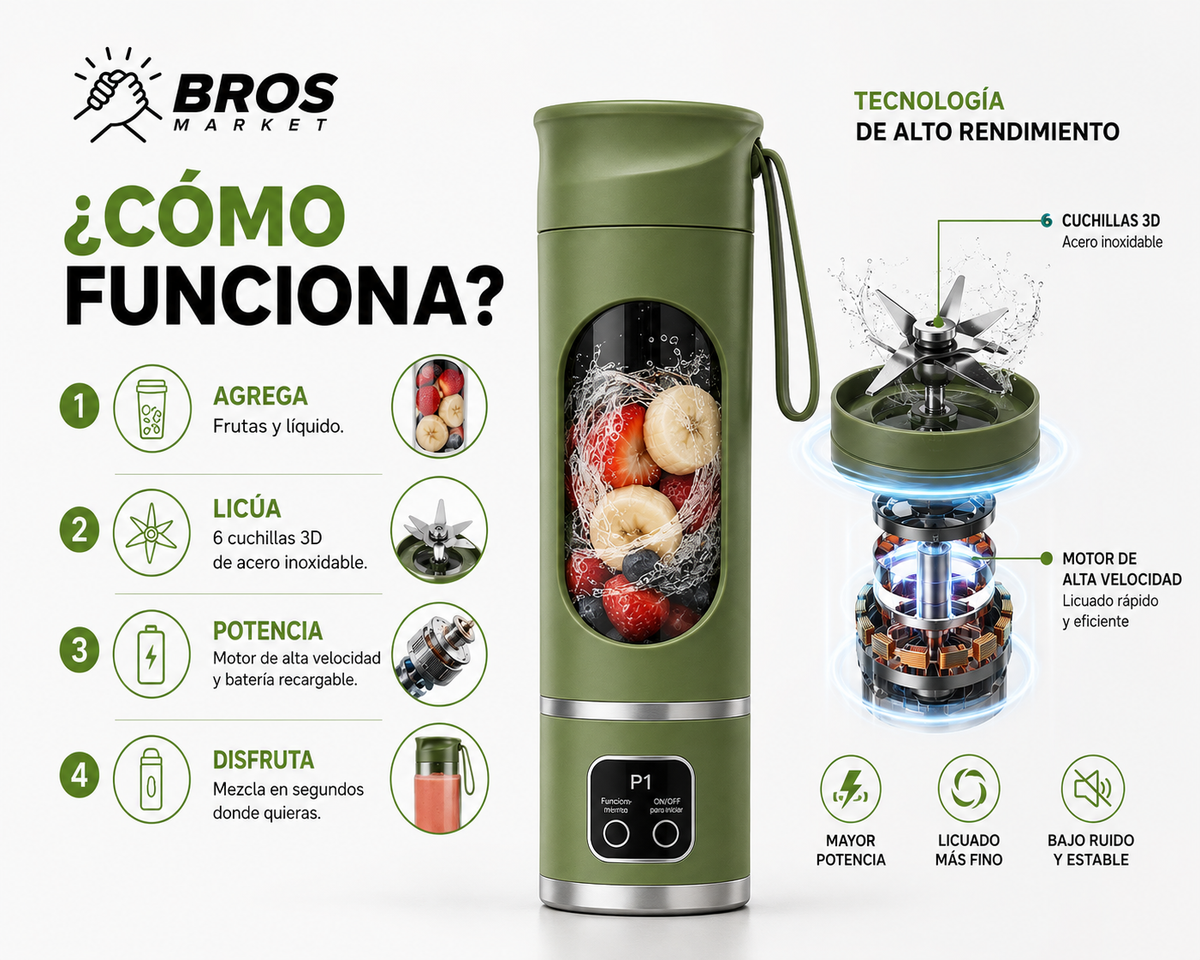 FreshGo Vaso Licuadora Portatil Recargable - Smoothies donde quieras al instante