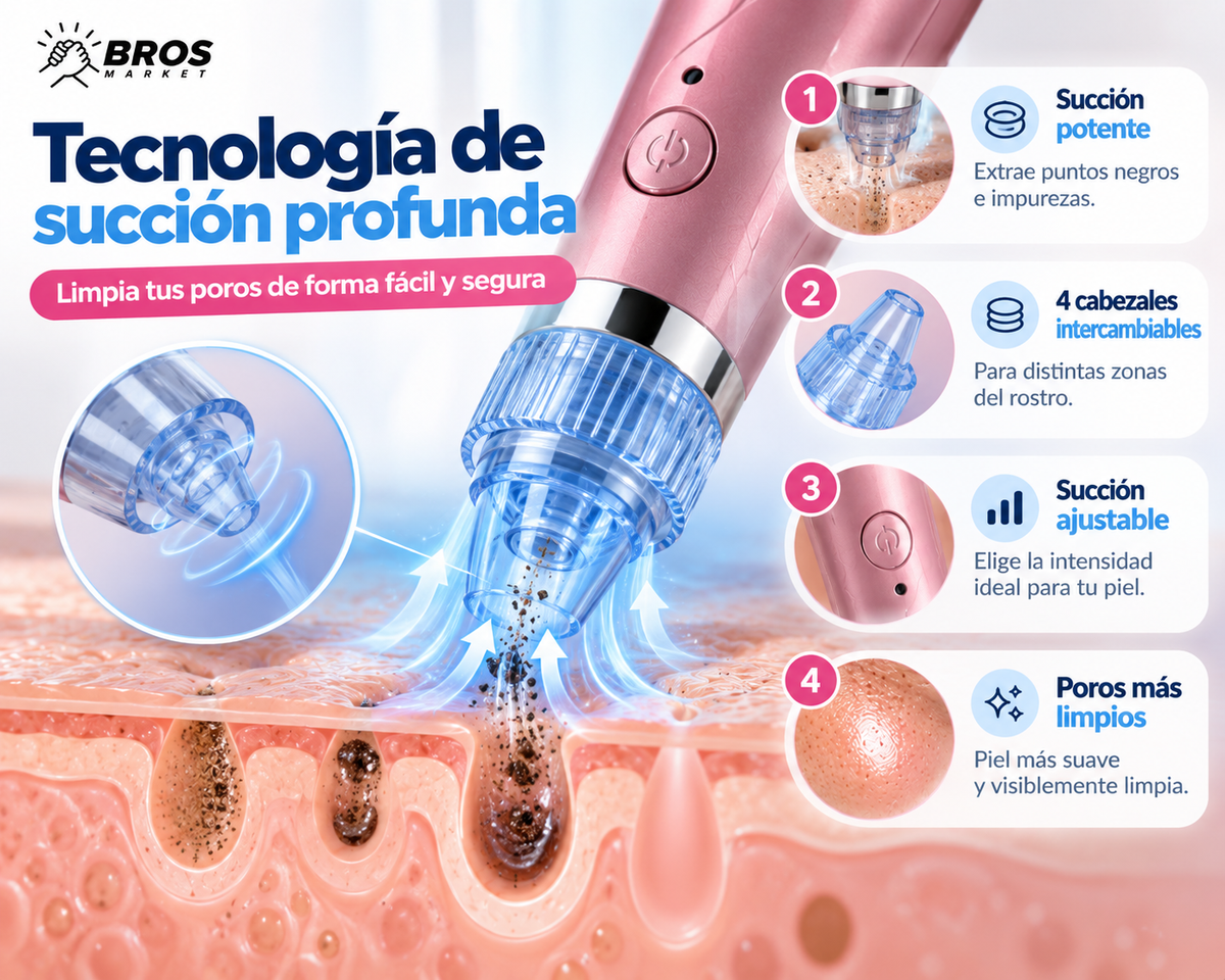 PoreLux Limpiador de poros y acné - El ritual para una piel más limpia y suave