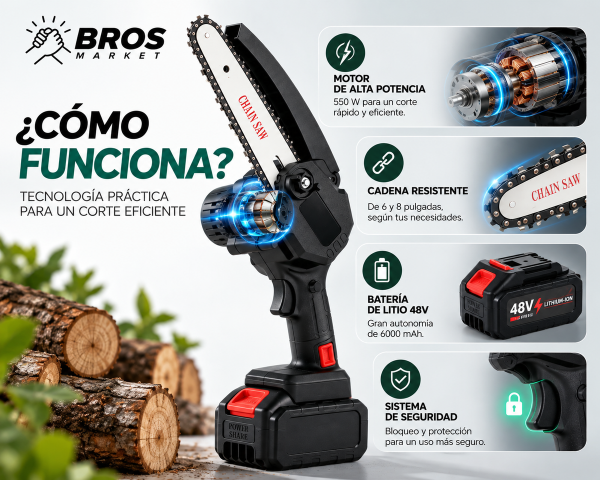 Mini Sierra Inalambrica - El corte que se adapta a tu ritmo