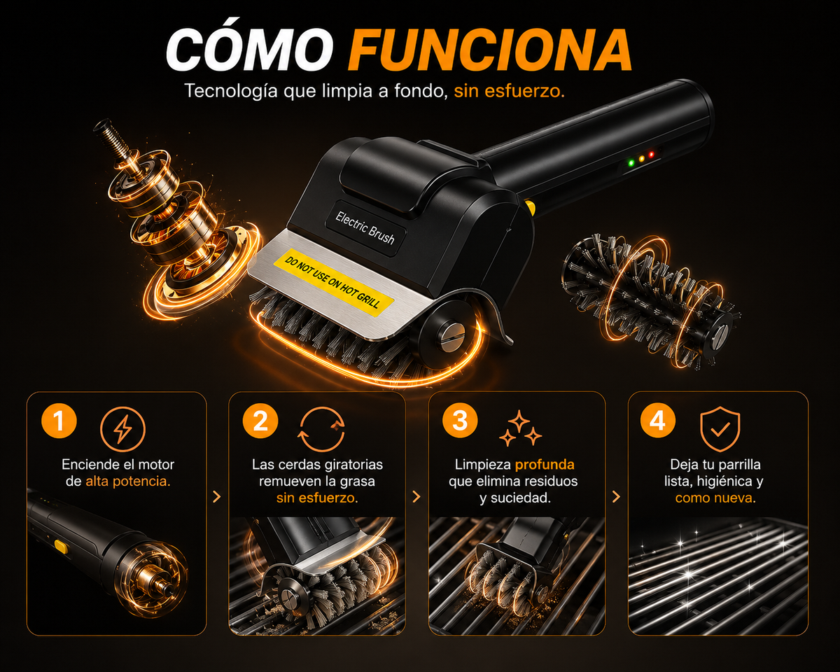 Grill-Pro Cepillo Limpiador de Parrilla Inalambrico - Limpieza potente sin esfuerzo