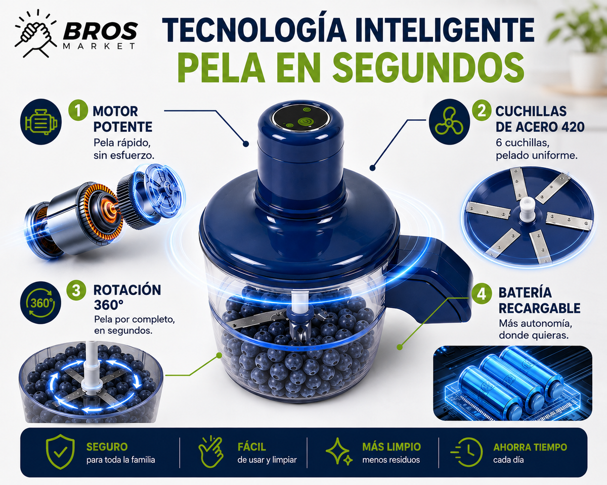 PeelPro Pelador Eléctrico De Frutas - El truco para preparar frutas en segundos