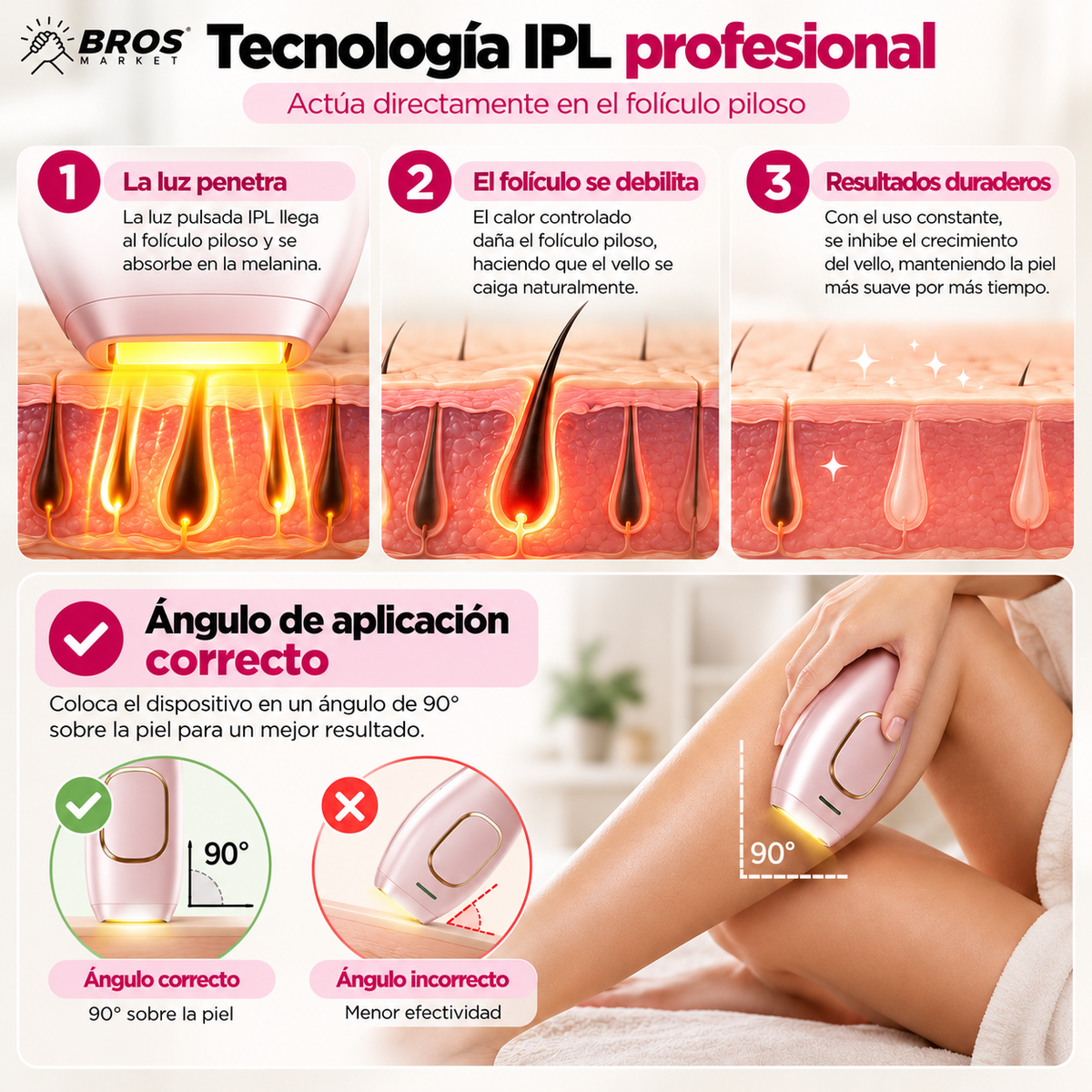 DermaLuz Depiladora IPL - Piel suave por más tiempo