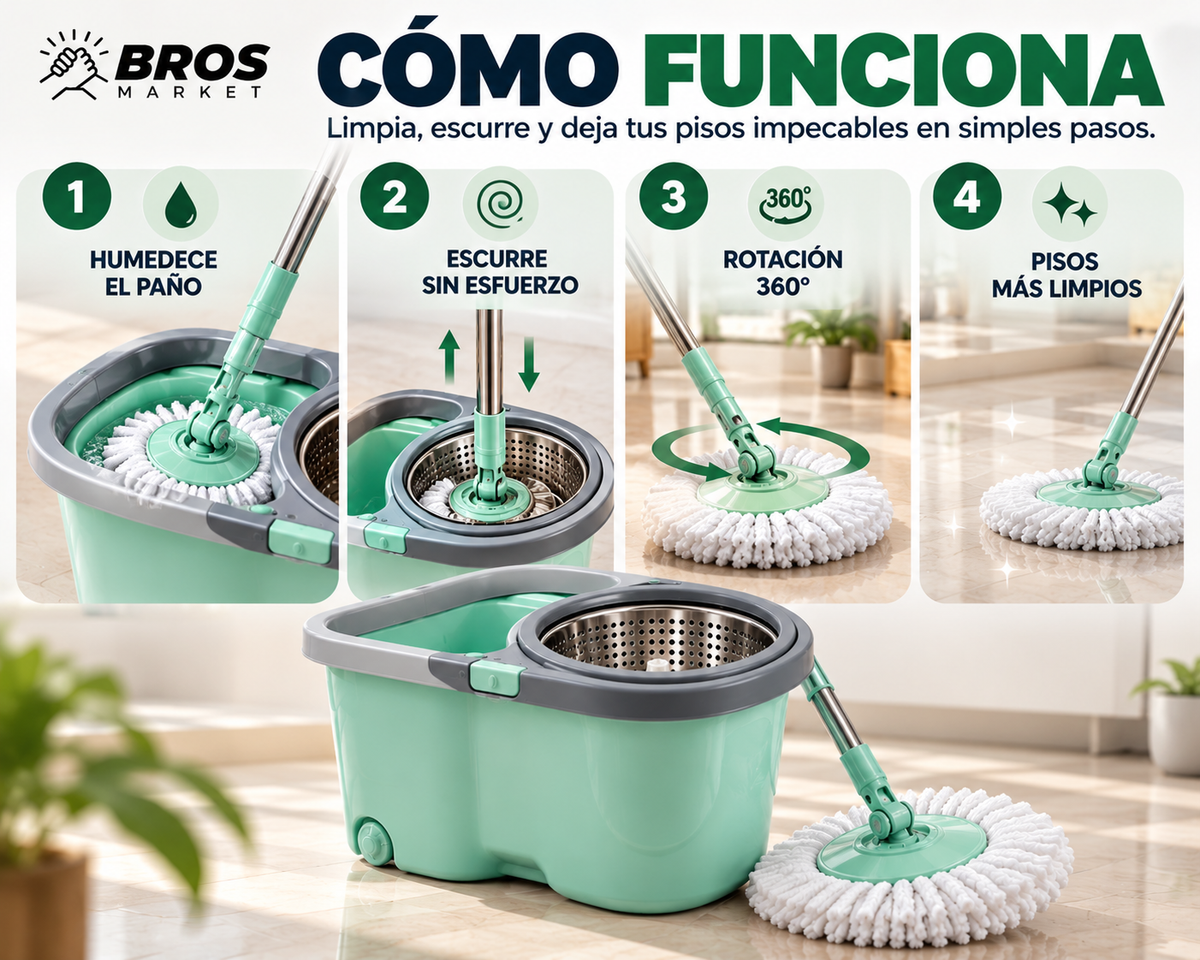 AquaMop Mopa Giratoria 360 con Balde - Pisos limpios en menos tiempo