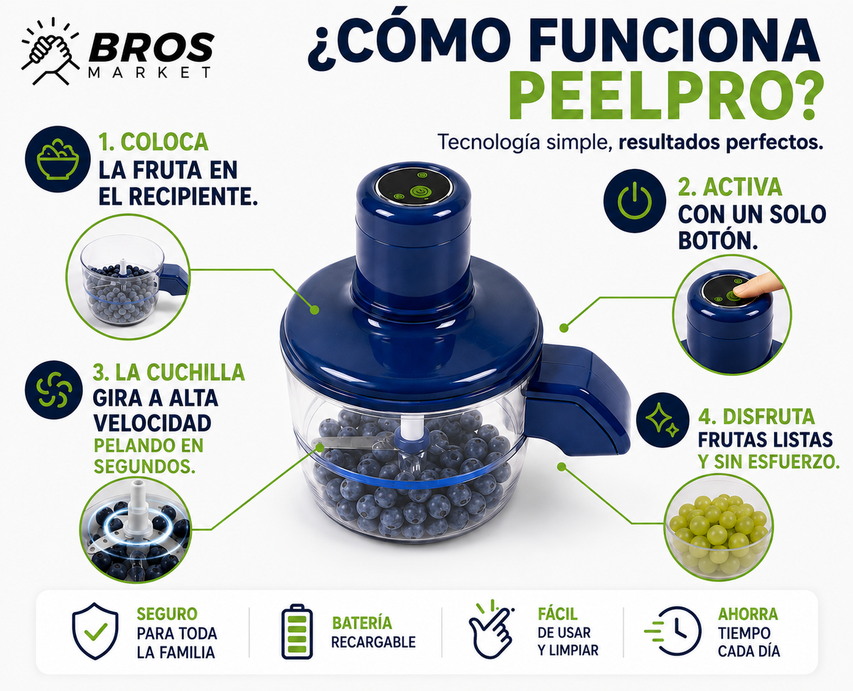 PeelPro Pelador Eléctrico De Frutas - El truco para preparar frutas en segundos